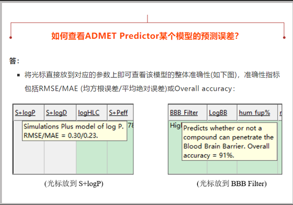 問題解答|查看ADMET Predictor內建模型的預測誤差
